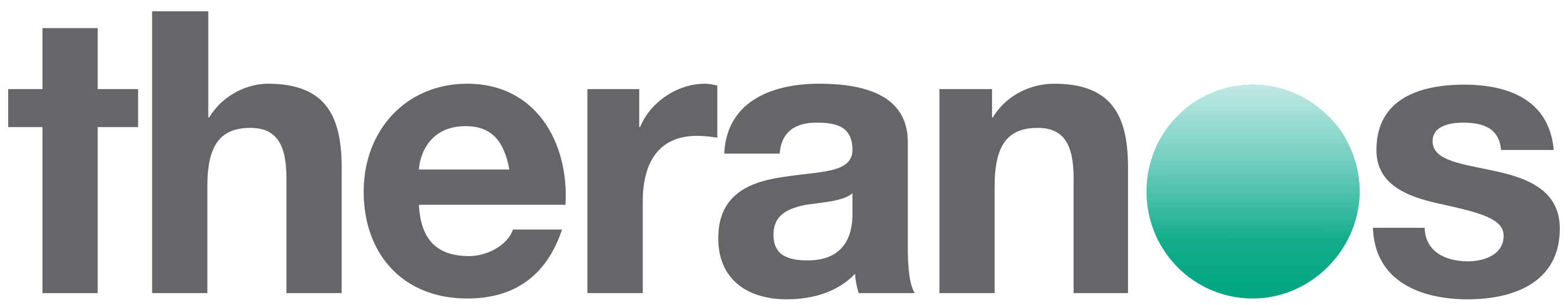 theranos_(logo).png